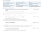 manage your project using agile, scrum, kanban or pmbok